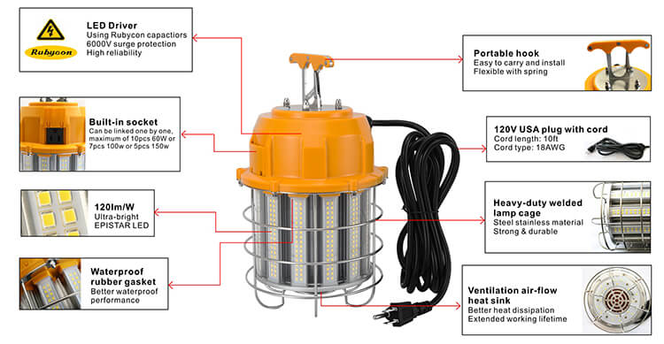 LED Temporary Work Light K5-2