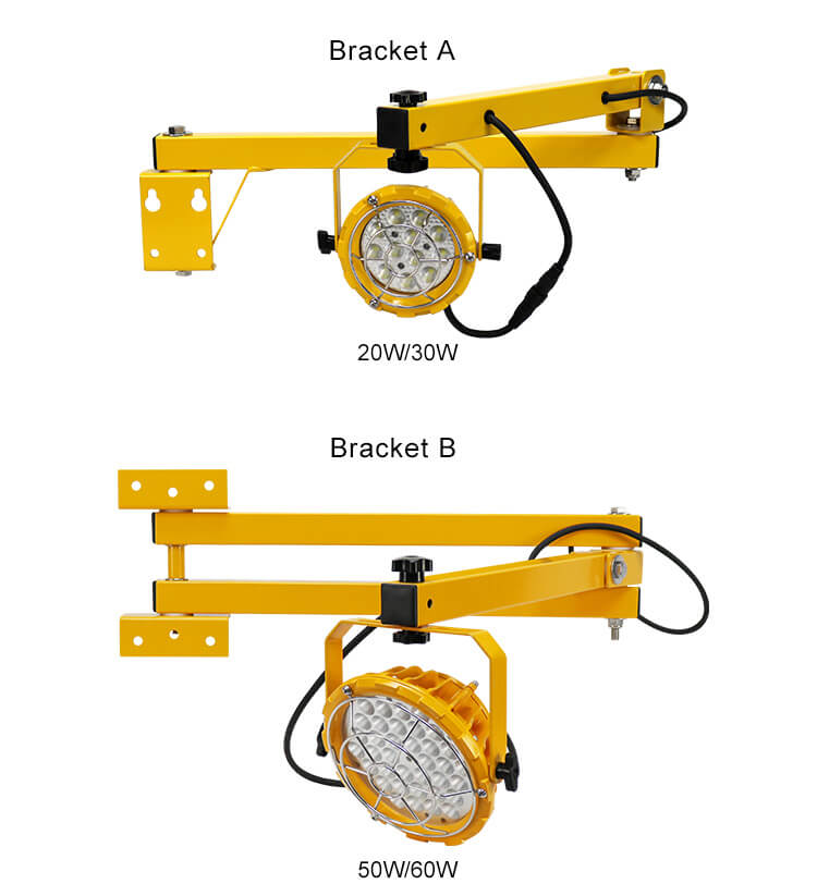 LED Loading Dock Light