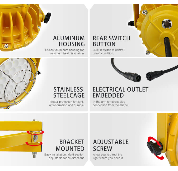 LED Loading Dock Light