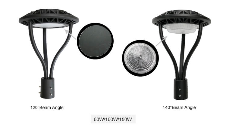 LED Post Top Light