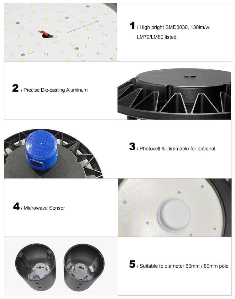 LED Post Top Light