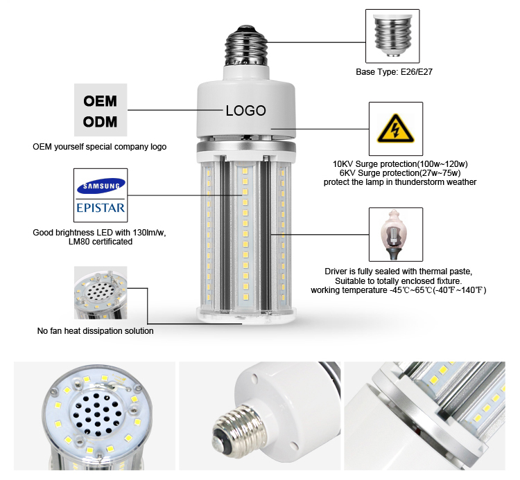 LED Corn Light