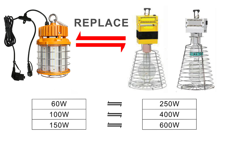 LED Temporary Work Light K5-2