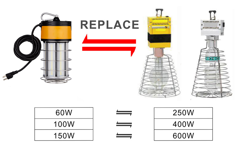 LED Temporary Work Light-H5-6