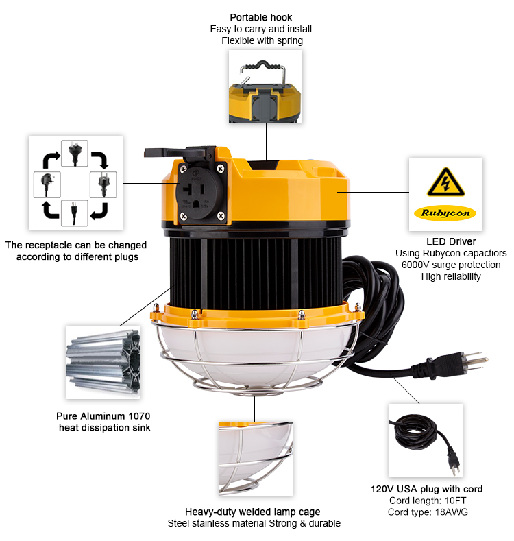 LED Temporary Work Light-H5-6