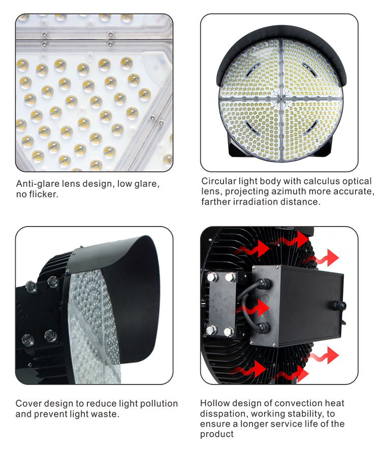 LED Stadium Lights-L3