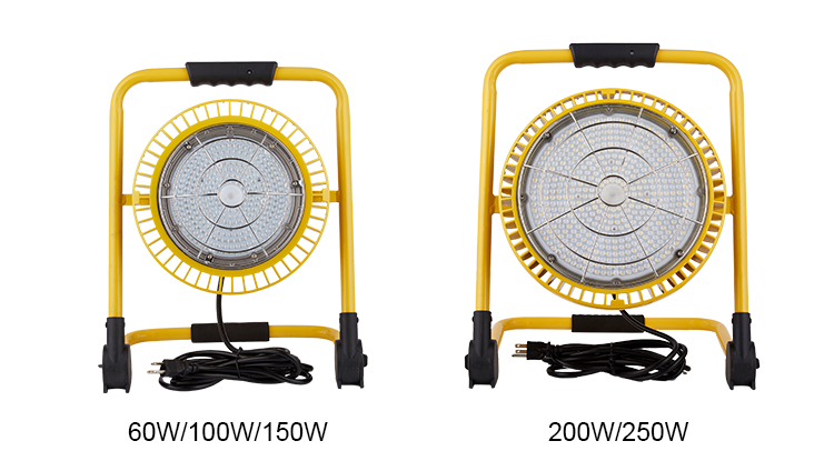 Portable LED Work Light