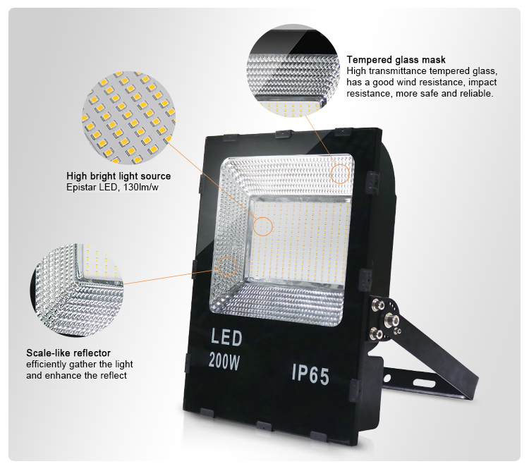 150W 200W LED Flood Light