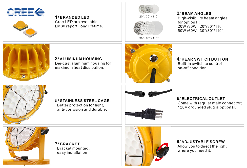 LED Portable Work Light