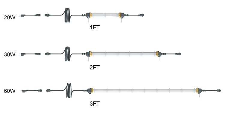 LED String Work Lights-H5-10