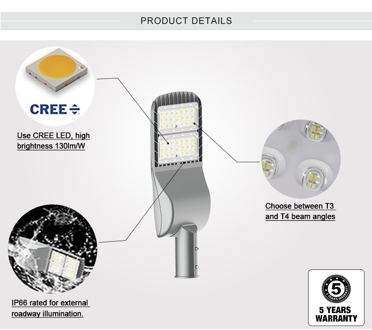 LED Street Light-RMS-L201250