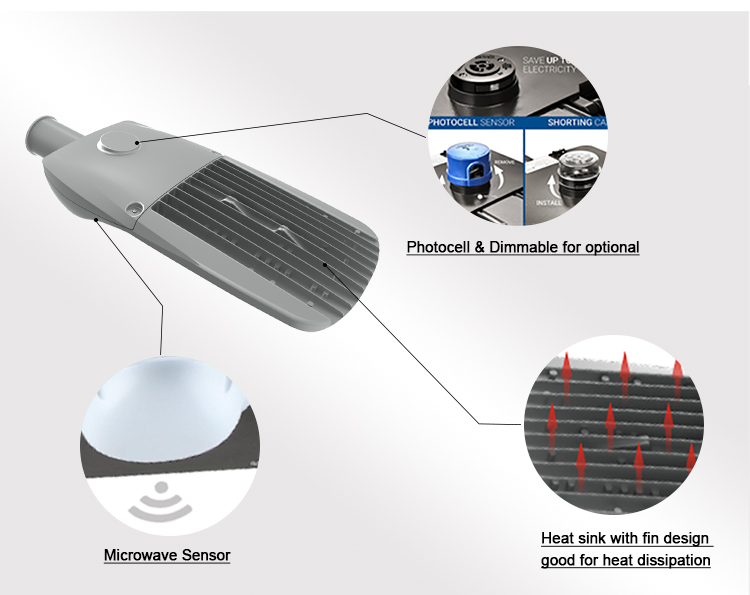 LED Street Light-RMS-L201250