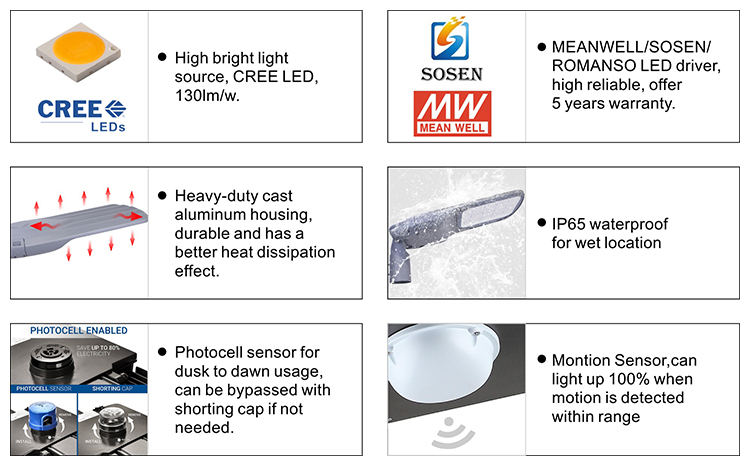 LED Street Light-RMS-L2014