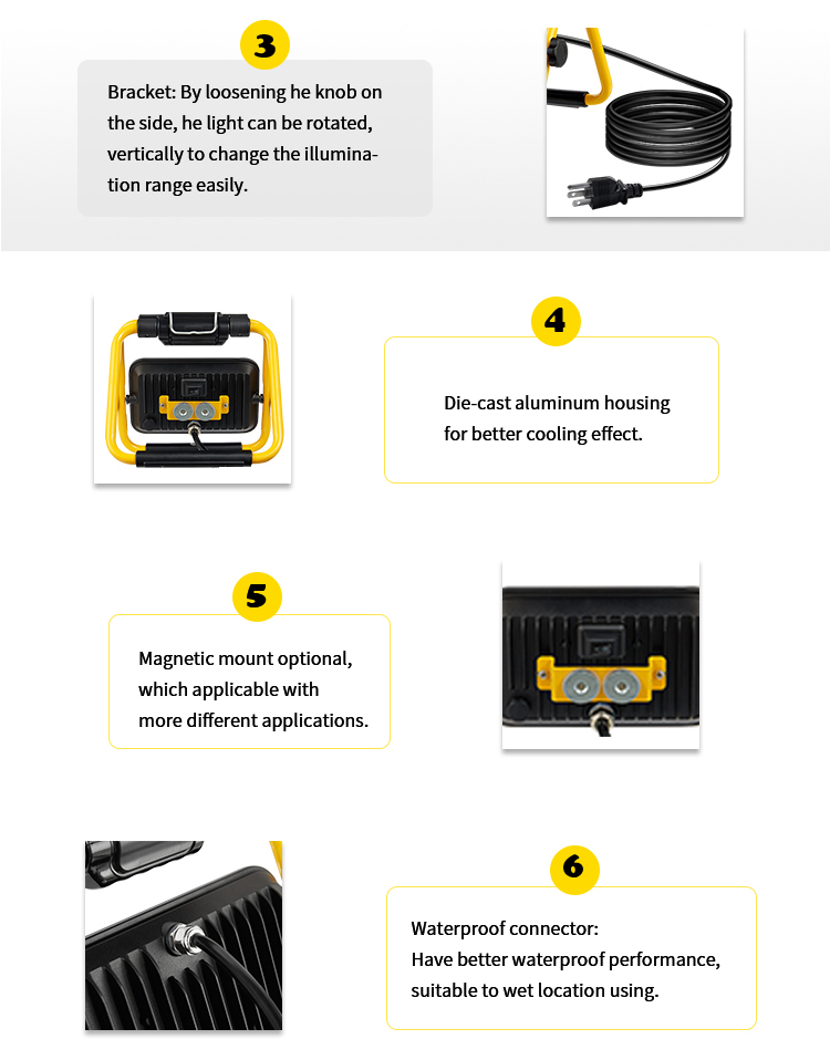 Flodable LED Work Light K5-12