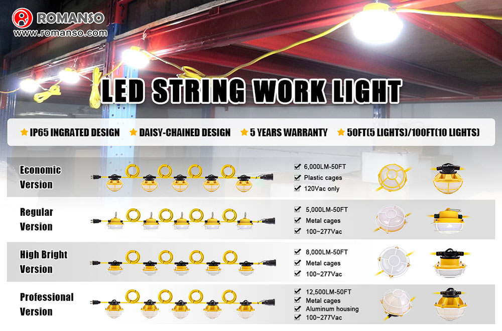 Why choose Romanso LED working string lights?cid=37