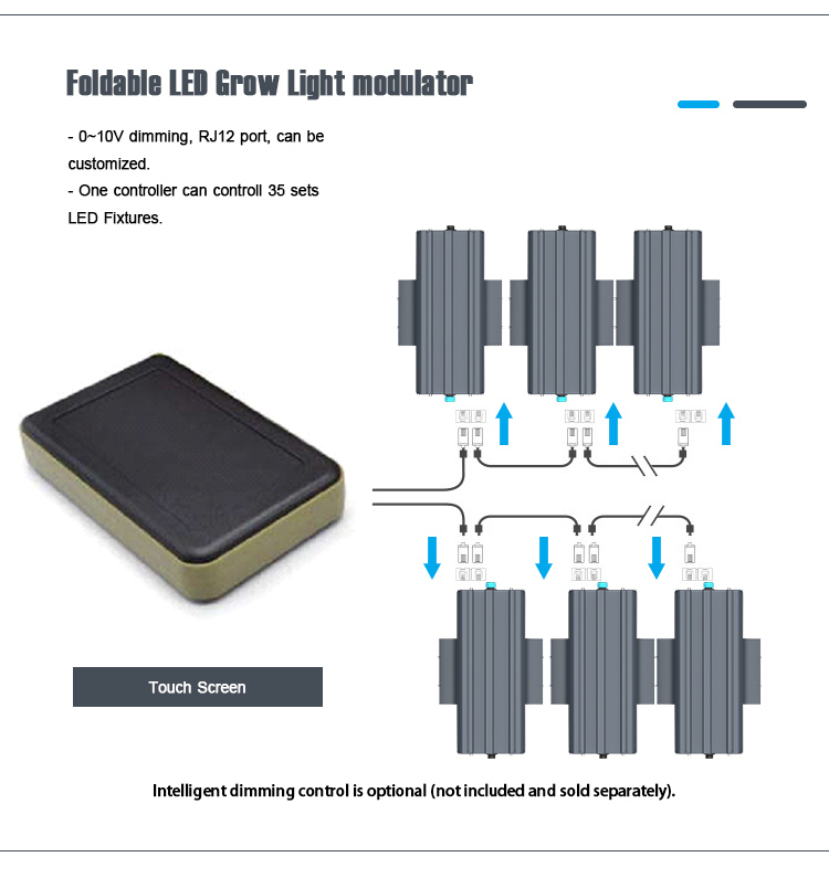 630W Flodable LED Geow Light