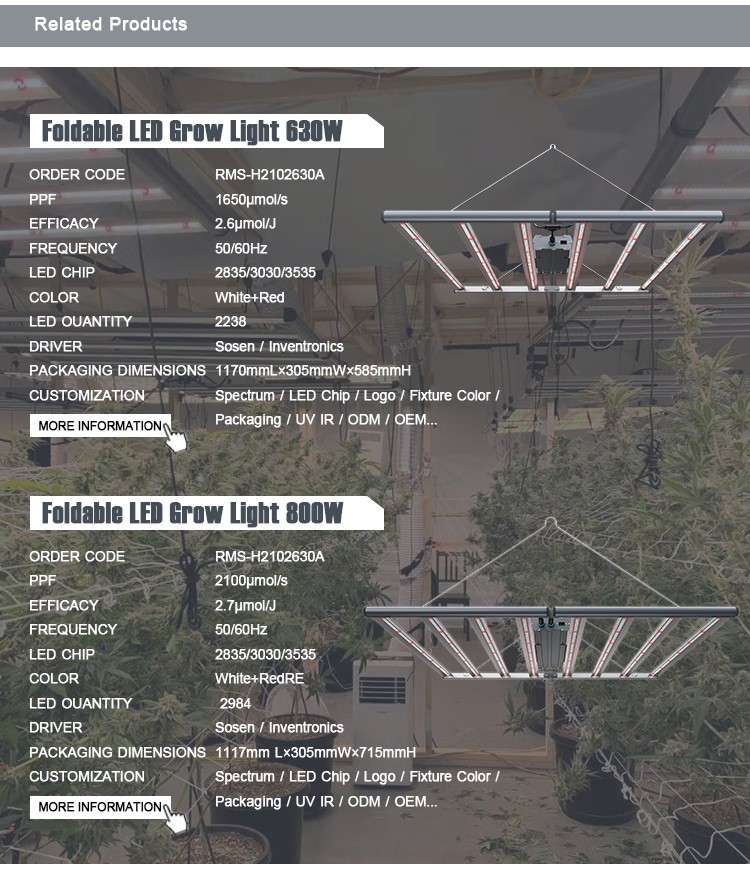 630W Flodable LED Geow Light