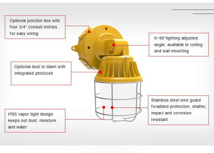 LED Vapor-Proof Jelly Jar