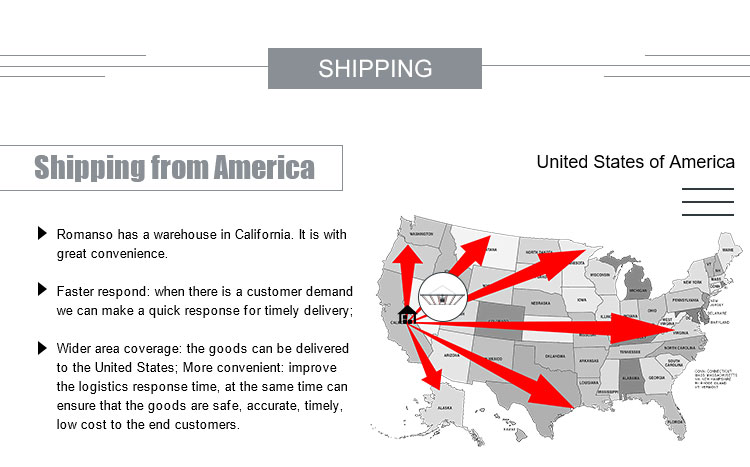 Plant Lights Can Be Shipped Directly From The U.S.