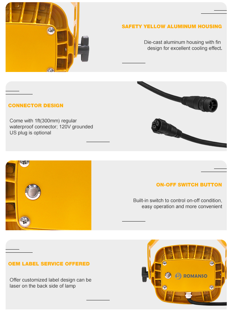 LED Loading Dock Light