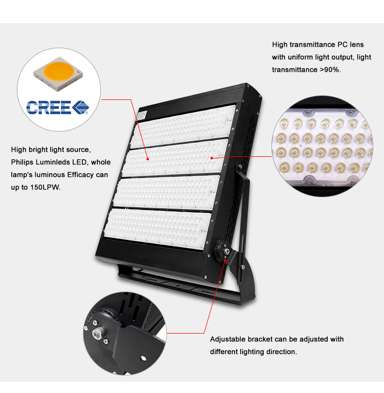 LED Stadium light-L2005