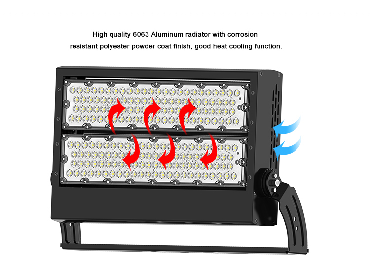 LED Stadium light-L2005