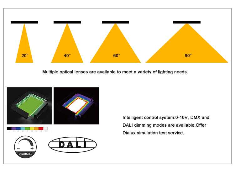 LED Stadium light-L2005