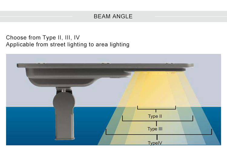 LED Solar Street Light