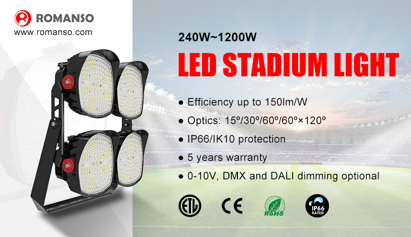 New Product Sharing: LED Stadium Light
