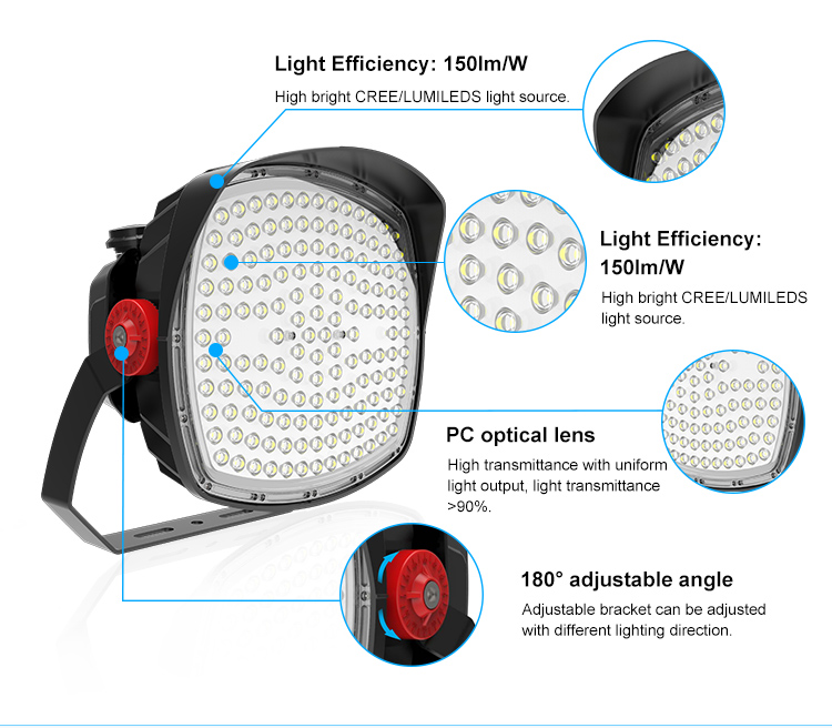 LED Stadium Light L2106