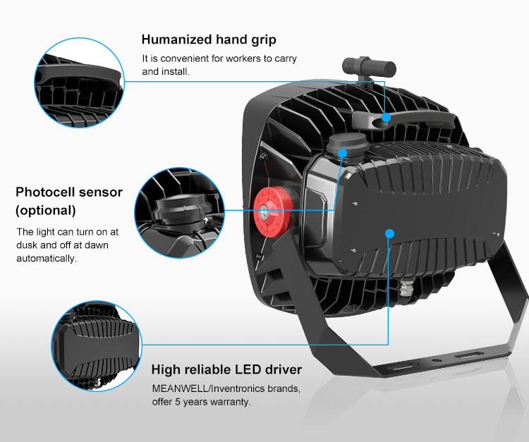 LED Stadium Light L2106