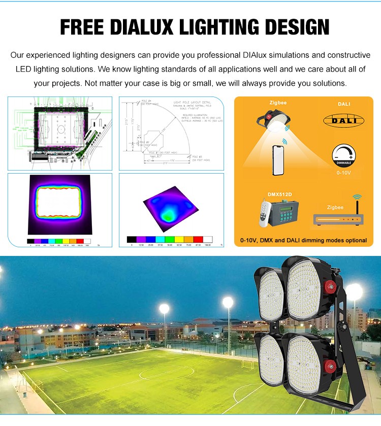 Export LED Stadium Light L2106