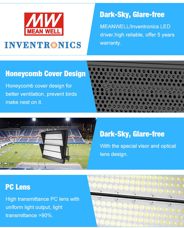 LED Stadium light