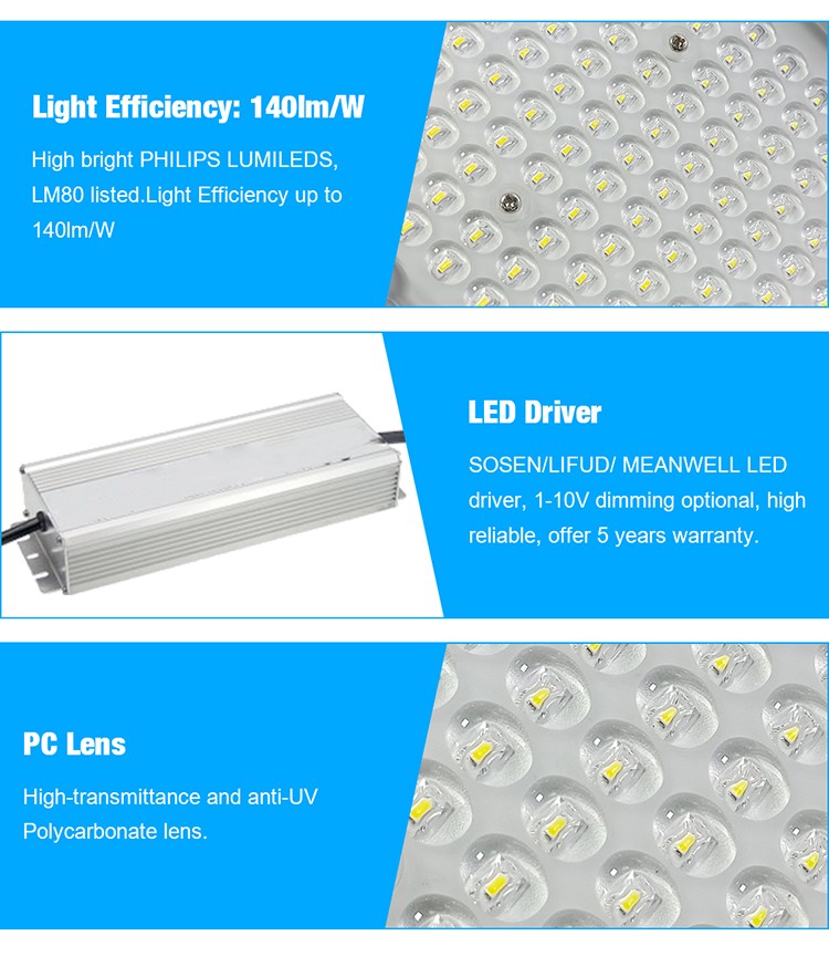 LED Shoebox Area Light L2117