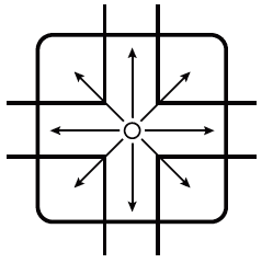 LED LIGHTING DISTRIBUTION TYPES