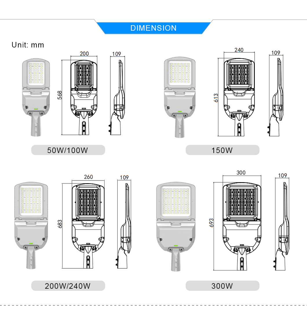 LED Street Light-RMS-RMS-S-L2