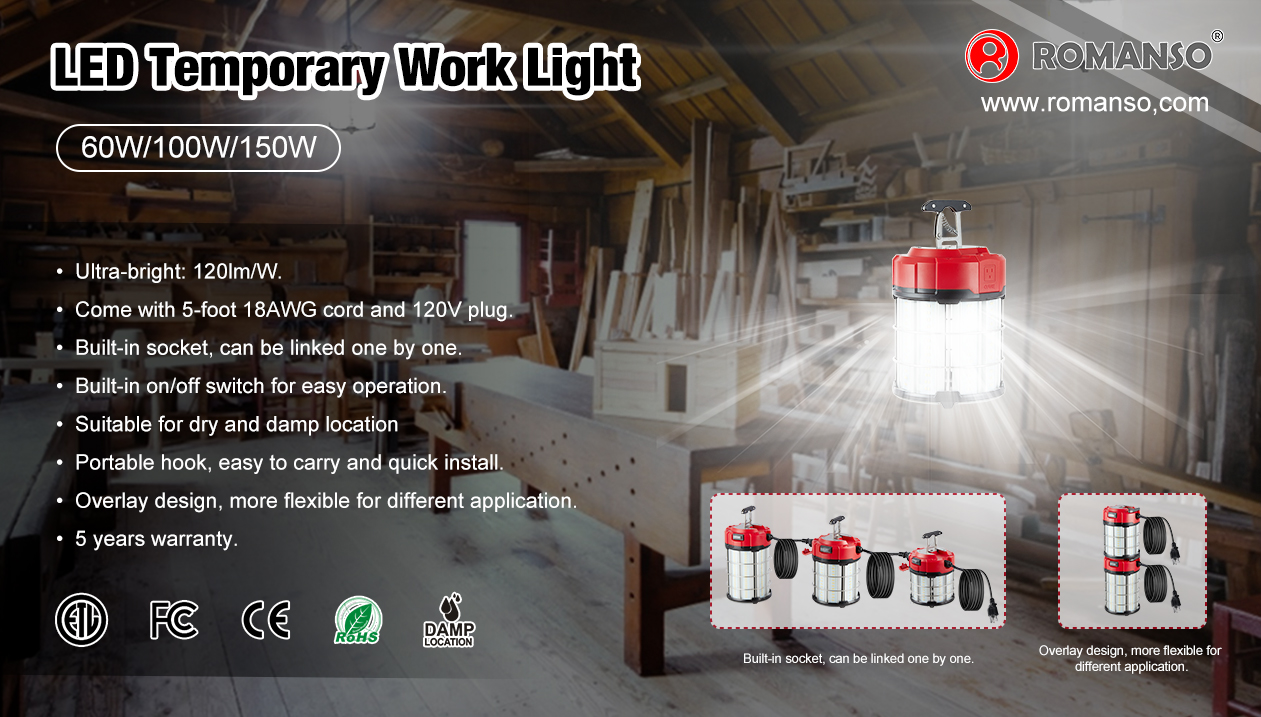 Product Sharing: LED Temporary Work Light