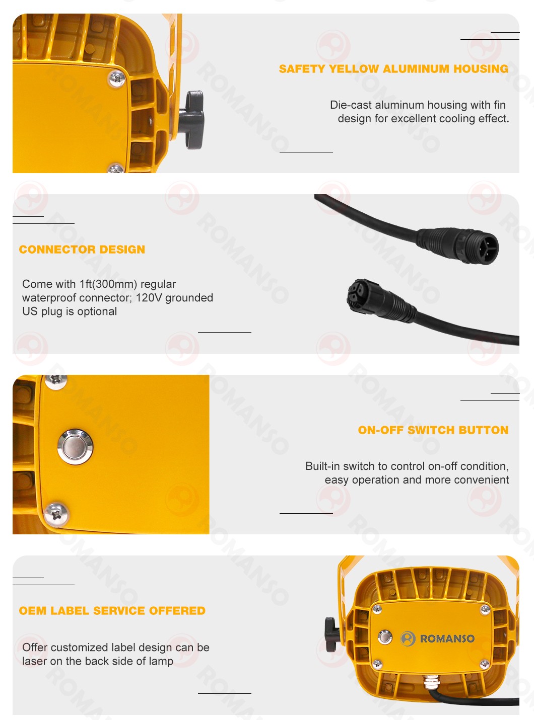 LED Loading Dock Light-L2001