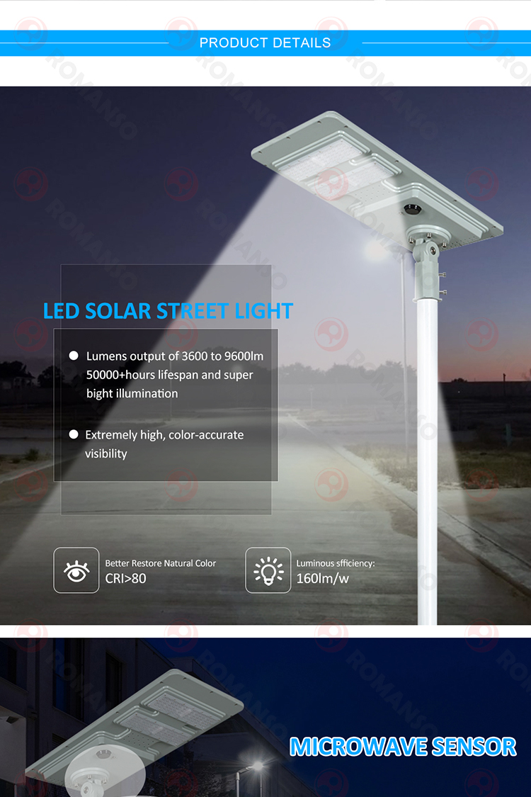 LED Solar Street Light-H2207