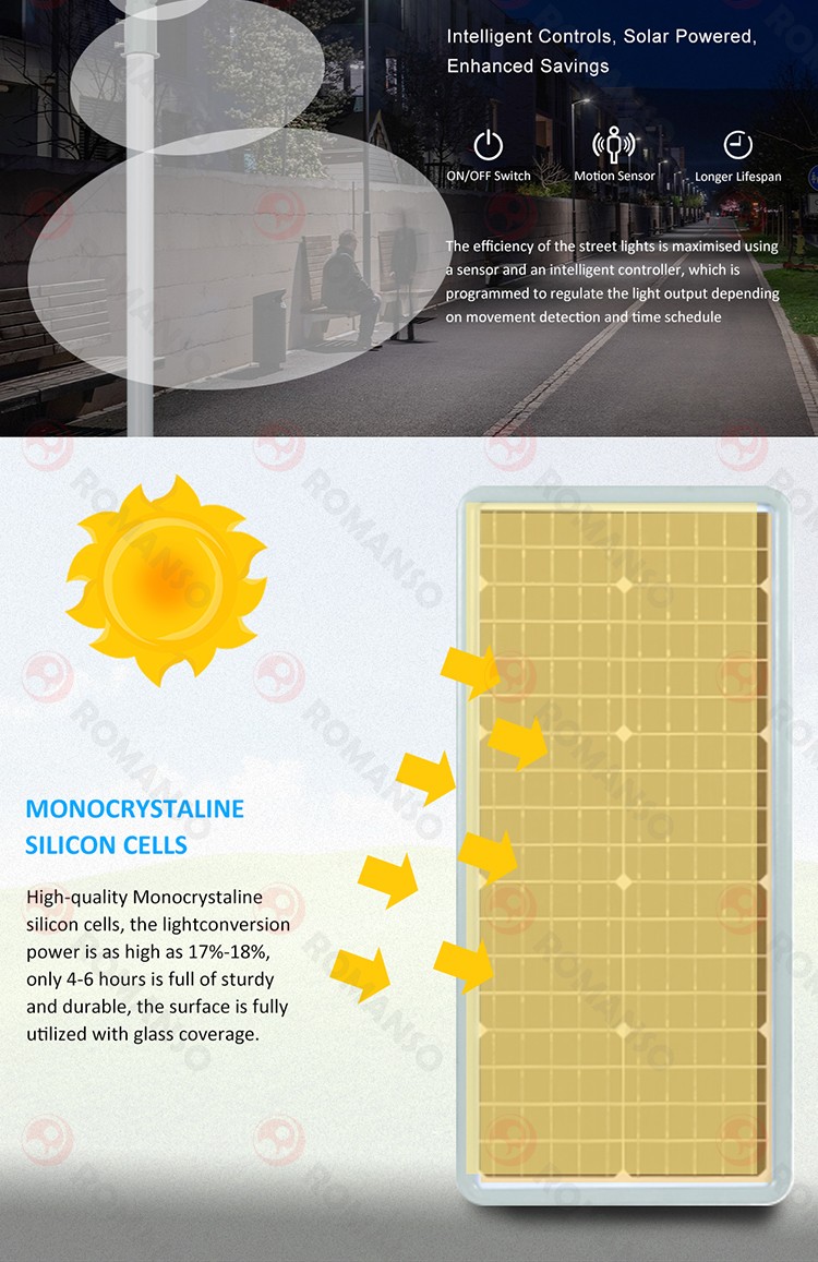 LED Solar Street Light-H2207