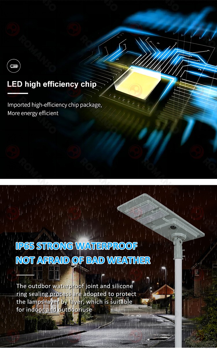 LED Solar Street Light-H2207