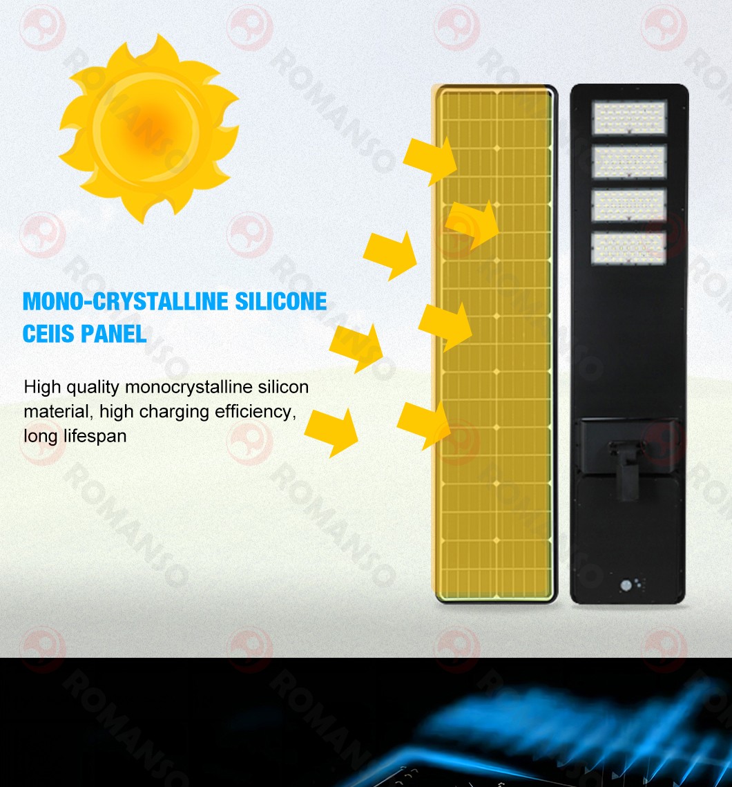 LED Solar Street Light-H2209