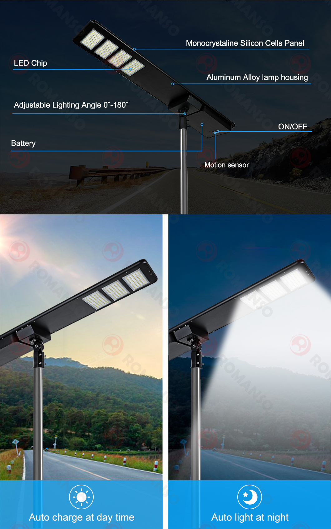 LED Solar Street Light-H2209