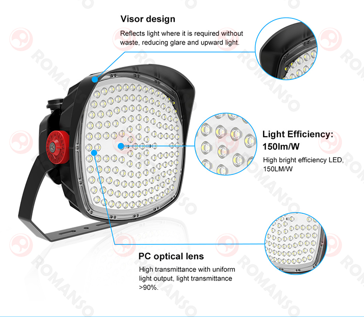 LED Stadium Light L2106 Bracket U T pole