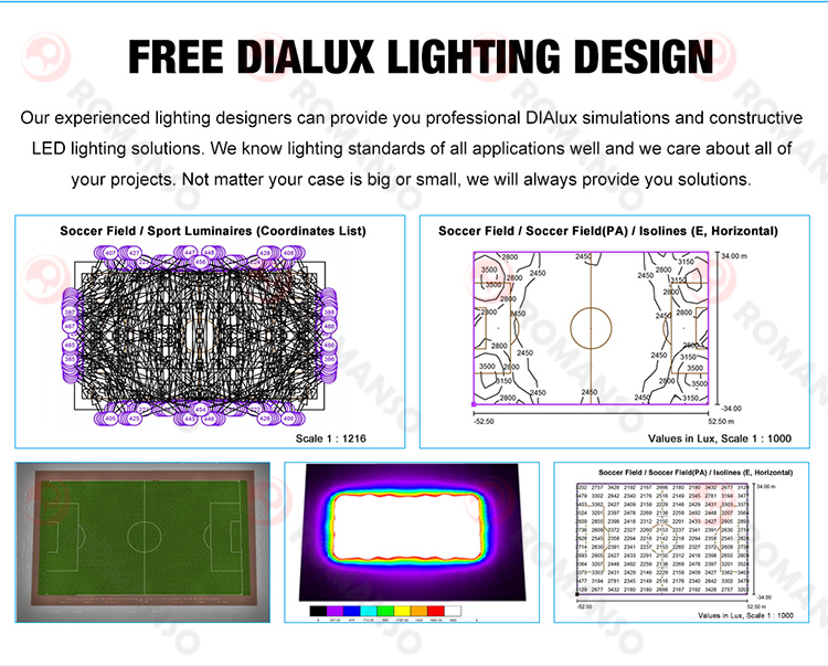 LED Stadium Light L2106 Bracket U T pole