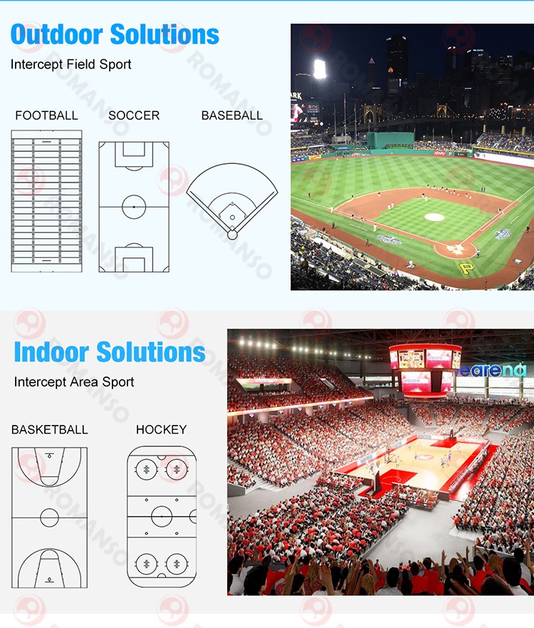 LED Stadium Light L2106 Bracket U T pole