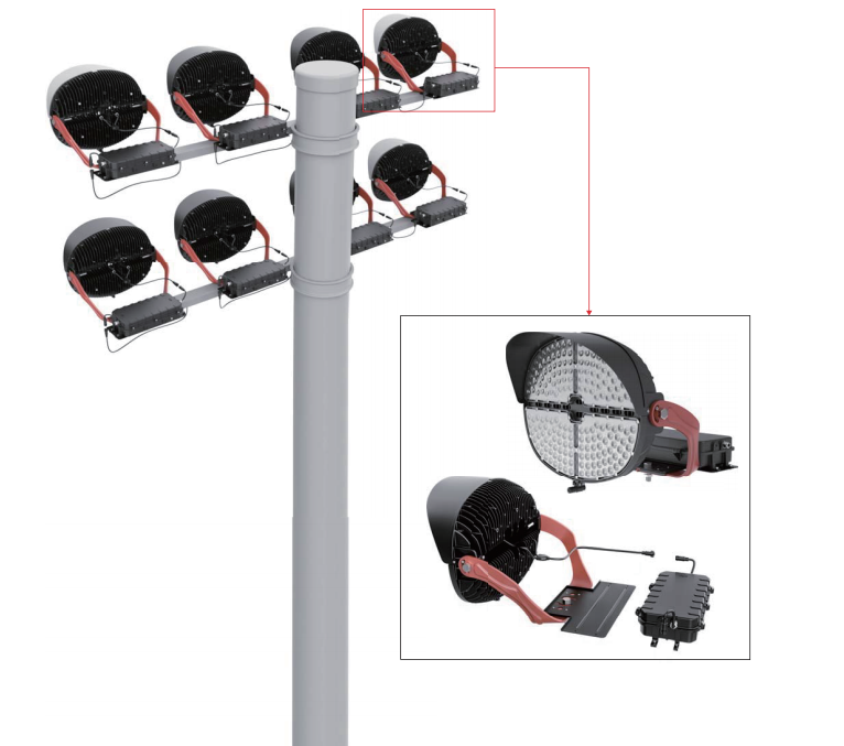 Romanso Launchs New Product- LED Stadium Light