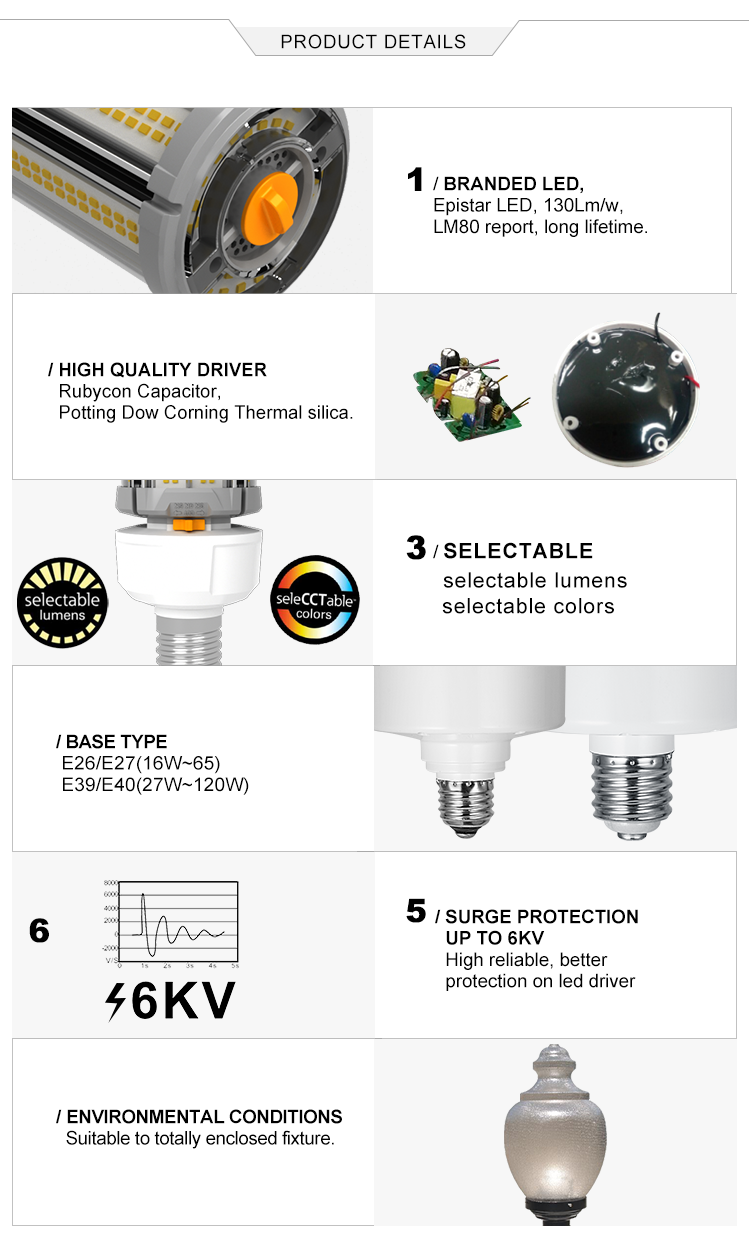 Energy Saving Light E26 E27 36W Led Corn Lamp Bulb