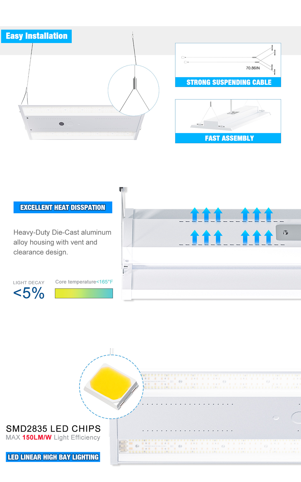 Constant AC120-277V 50-60Hz High Bay Lights