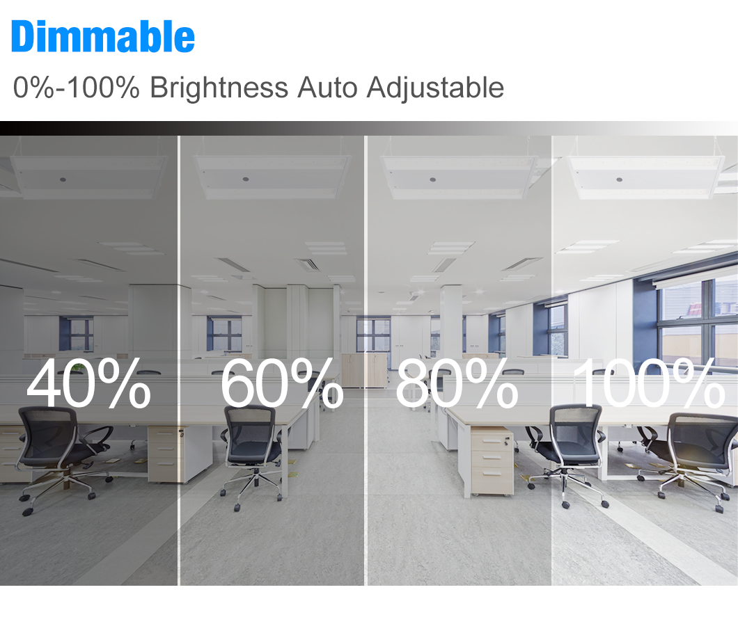 Constant AC120-277V 50-60Hz High Bay Lights